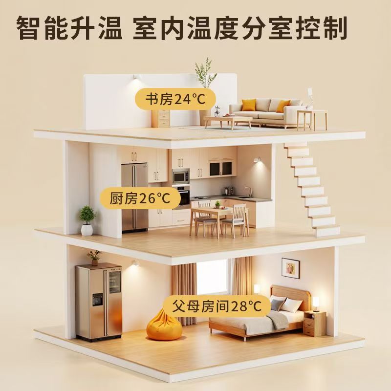 岱山县 石墨烯电地暖公司哪家好？户型适配方案指南